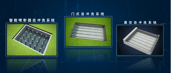 调蓄池