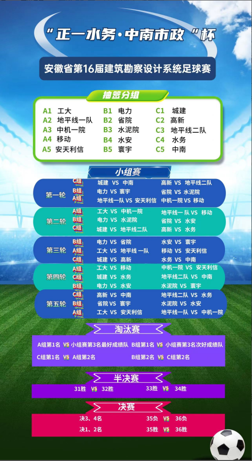 “bevictor伟德水务•中南市政”第十六届 建筑设计系统足球联赛开幕